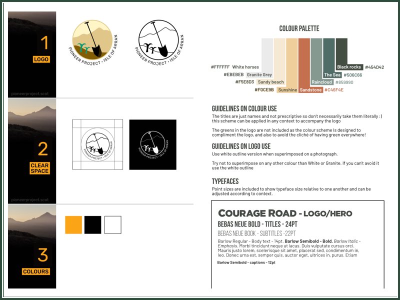Branding and identity